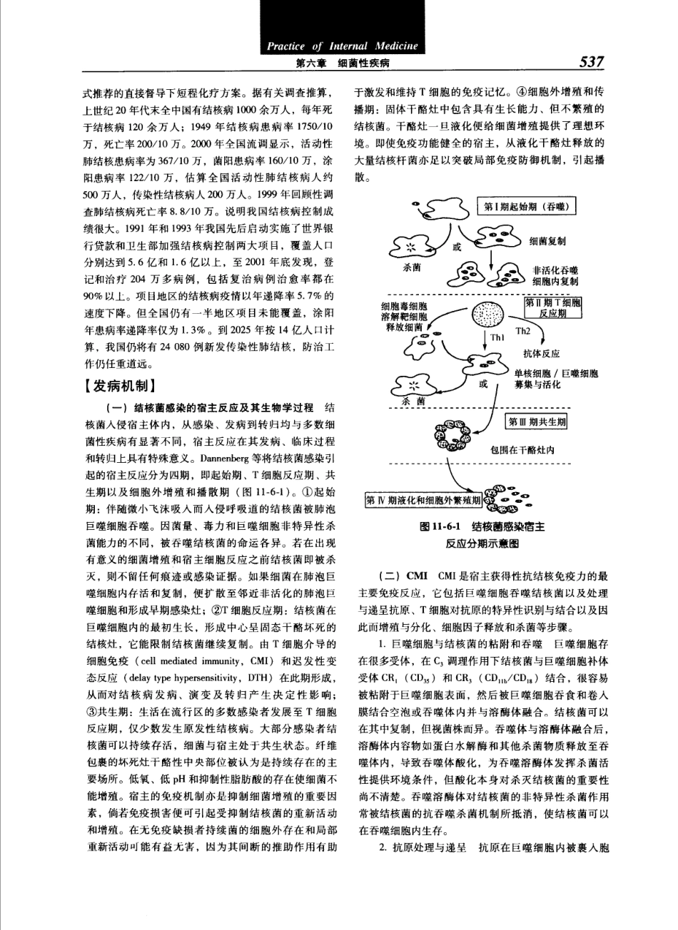 实用内科学（第12版）[www.m1835.com 1835医学网]_561-600.pdf_第1页