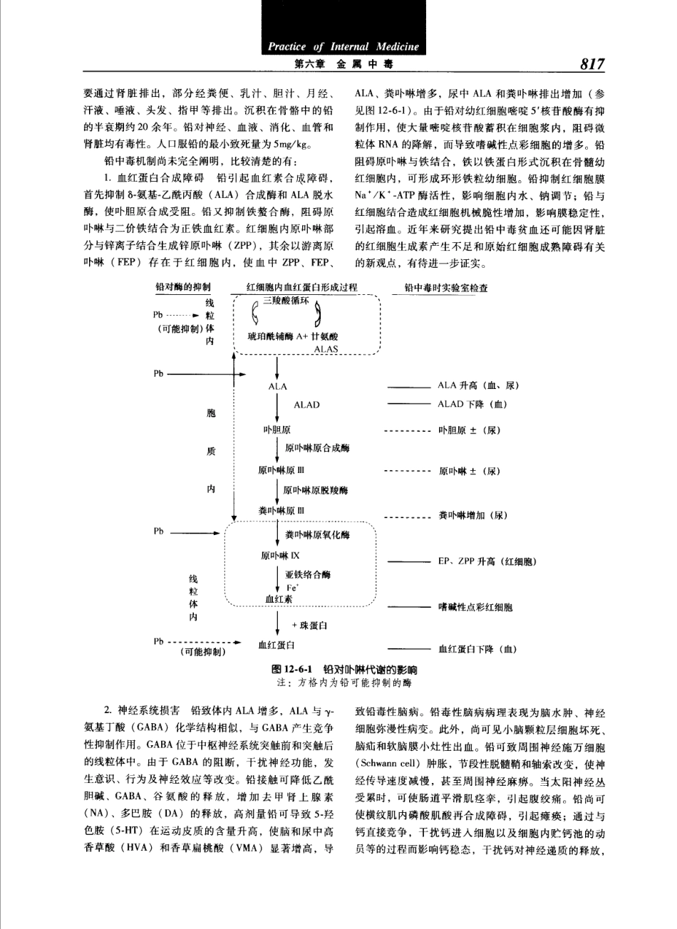 实用内科学（第12版）[www.m1835.com 1835医学网]_841-880.pdf_第1页