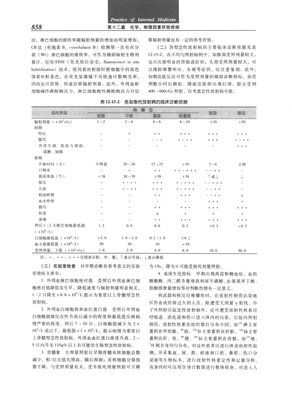 实用内科学（第12版）[www.m1835.com 1835医学网]_881-920.pdf_第2页