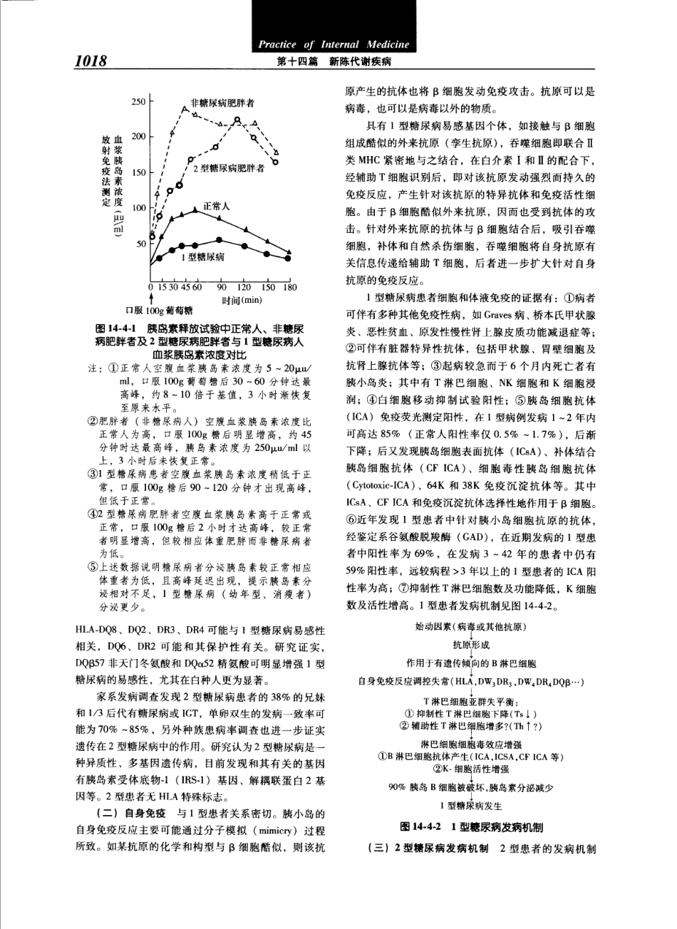 实用内科学（第12版）[www.m1835.com 1835医学网]_1041-1080.pdf_第2页
