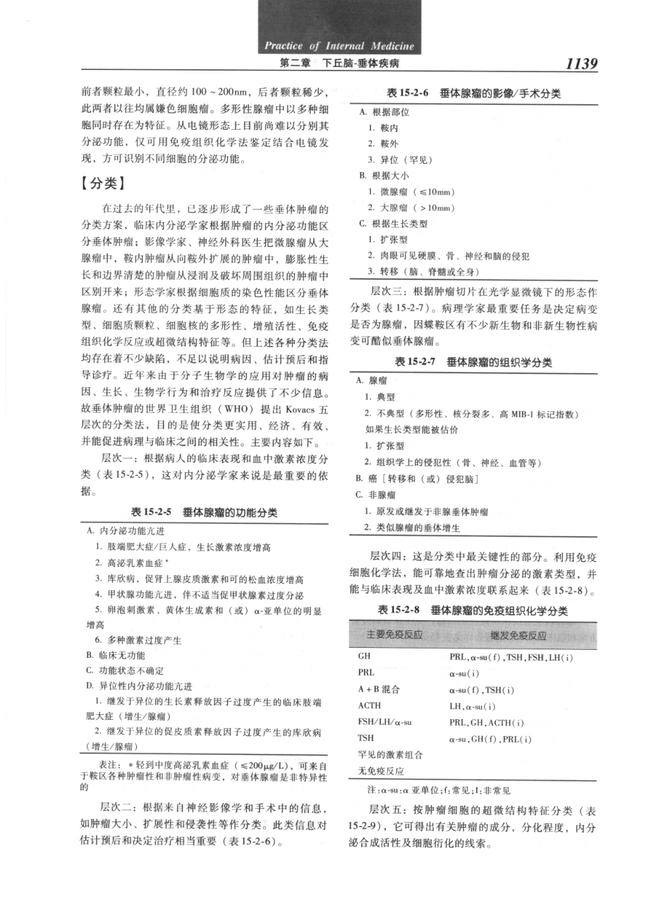 实用内科学（第12版）[www.m1835.com 1835医学网]_1161-1200.pdf_第3页