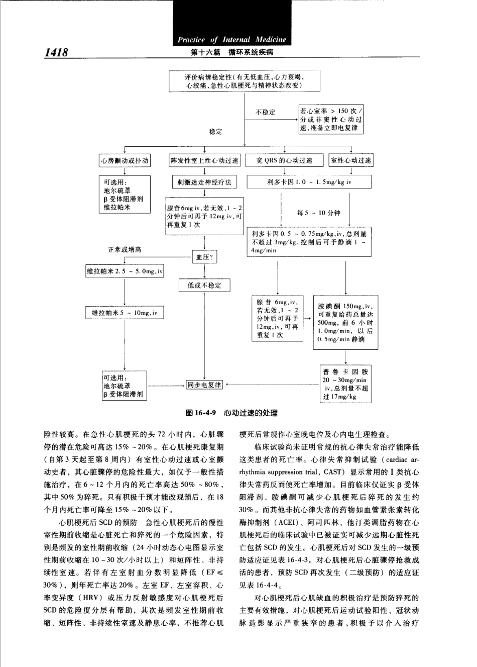 实用内科学（第12版）[www.m1835.com 1835医学网]_1441-1480.pdf_第2页