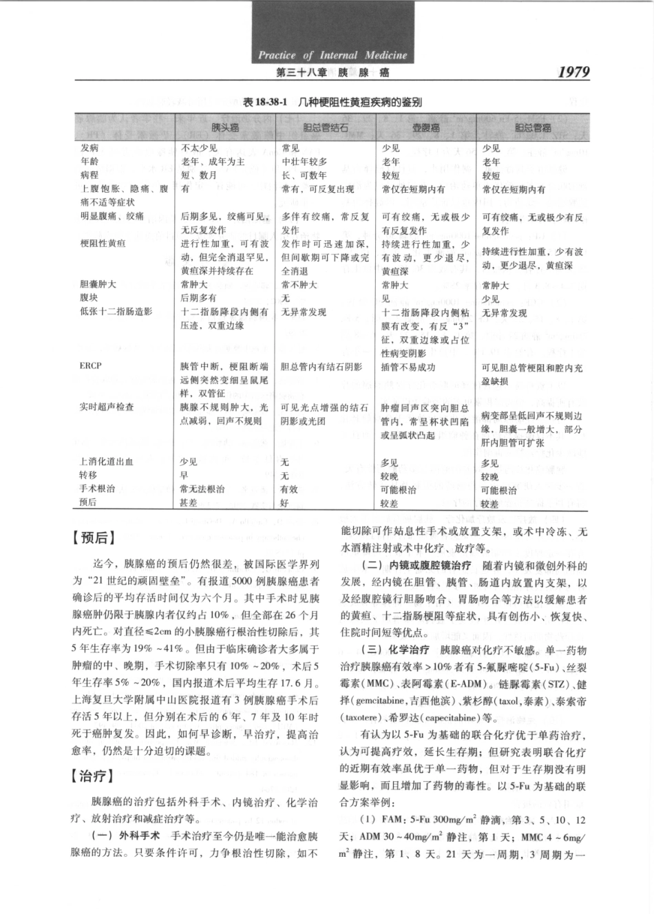 实用内科学（第12版）[www.m1835.com 1835医学网]_2001-2040.pdf_第3页