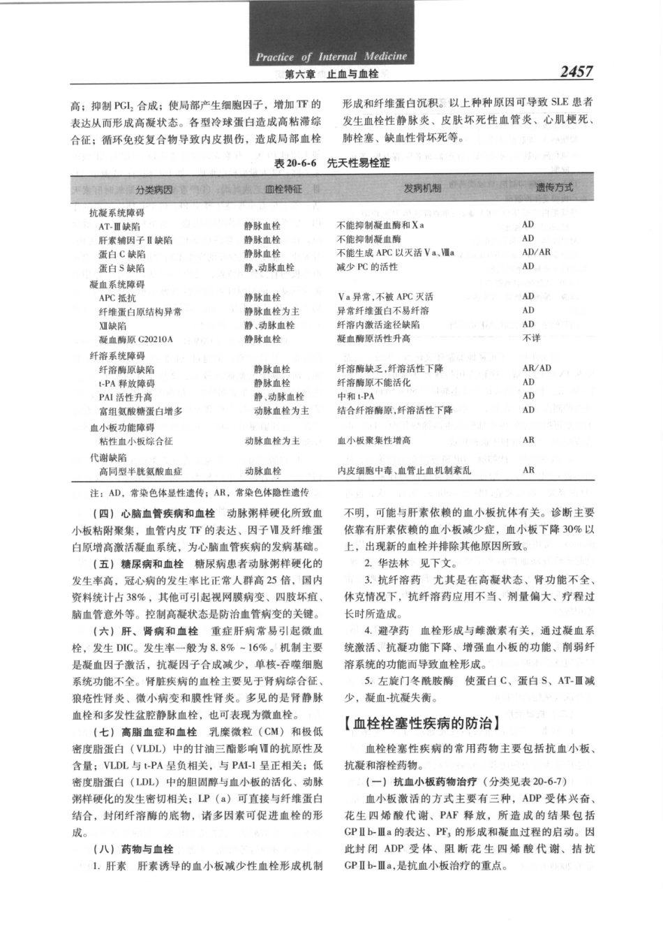 实用内科学（第12版）[www.m1835.com 1835医学网]_2481-2520.pdf_第1页