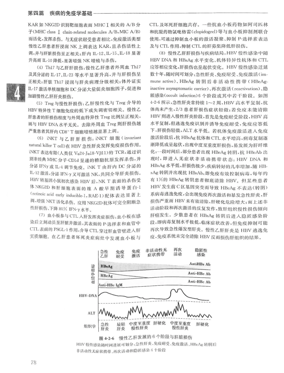 实用内科学第14版（上册）_101-120.pdf_第2页
