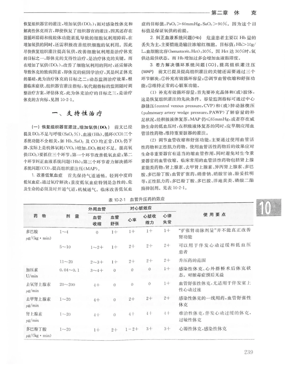 实用内科学第14版（上册）_261-280.pdf_第3页