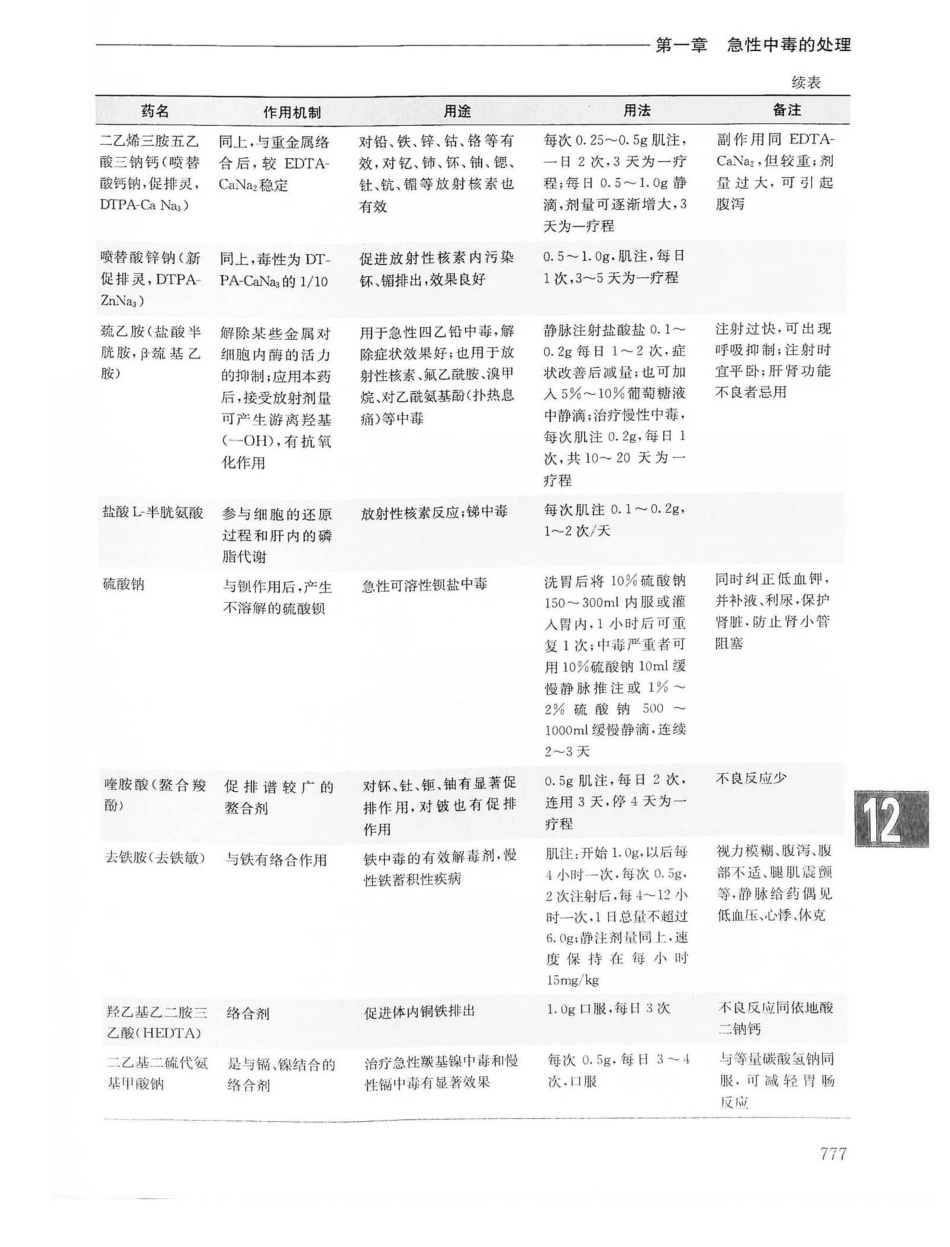 实用内科学第14版（上册）_801-820.pdf_第1页