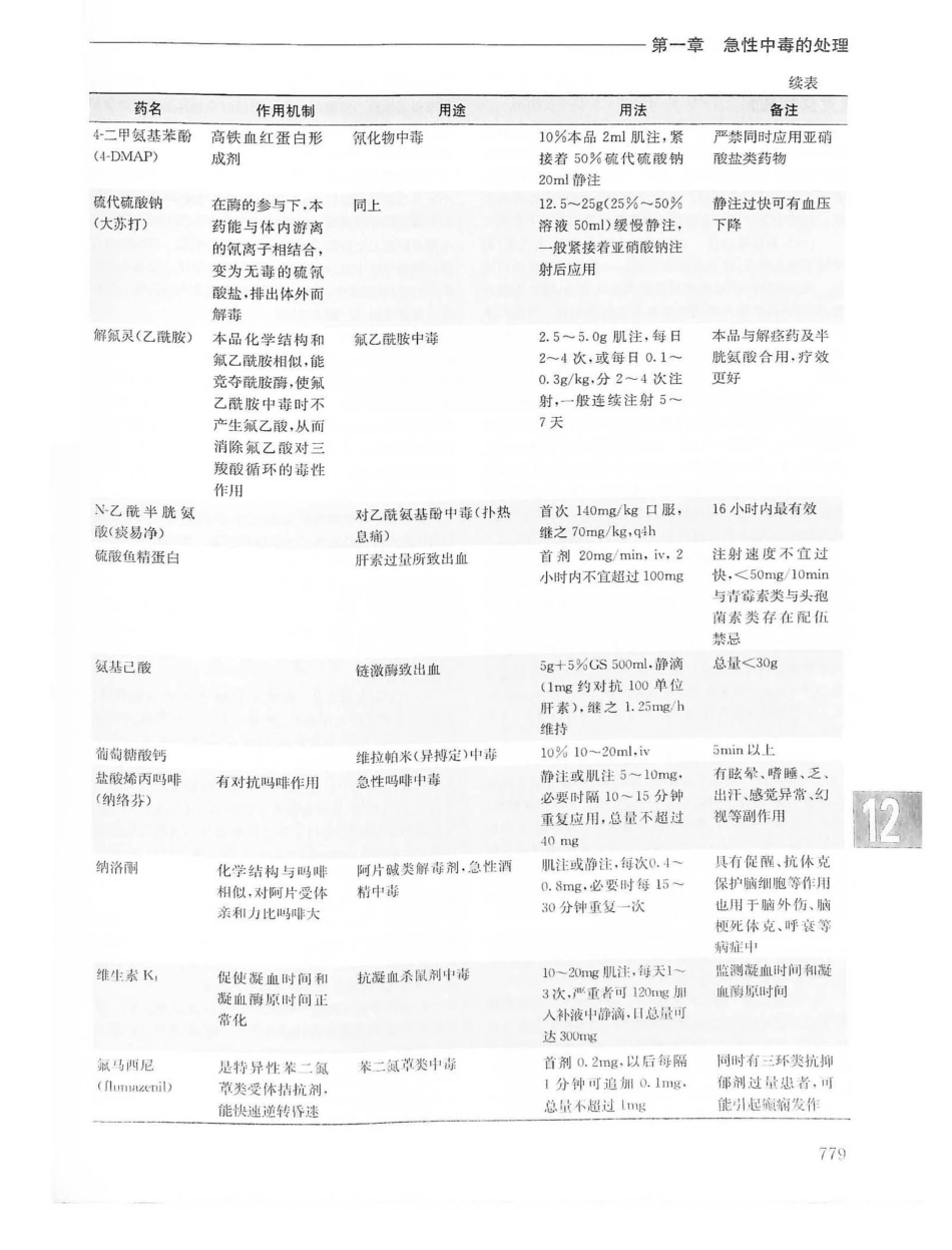 实用内科学第14版（上册）_801-820.pdf_第3页