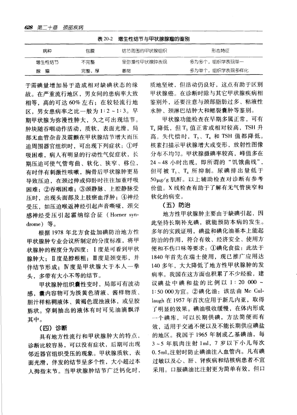 实用外科学（第二版）（上、下册）_661-720.pdf_第3页