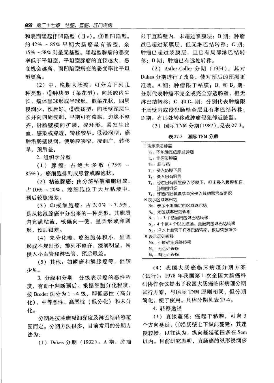 实用外科学（第二版）（上、下册）_901-960.pdf_第3页
