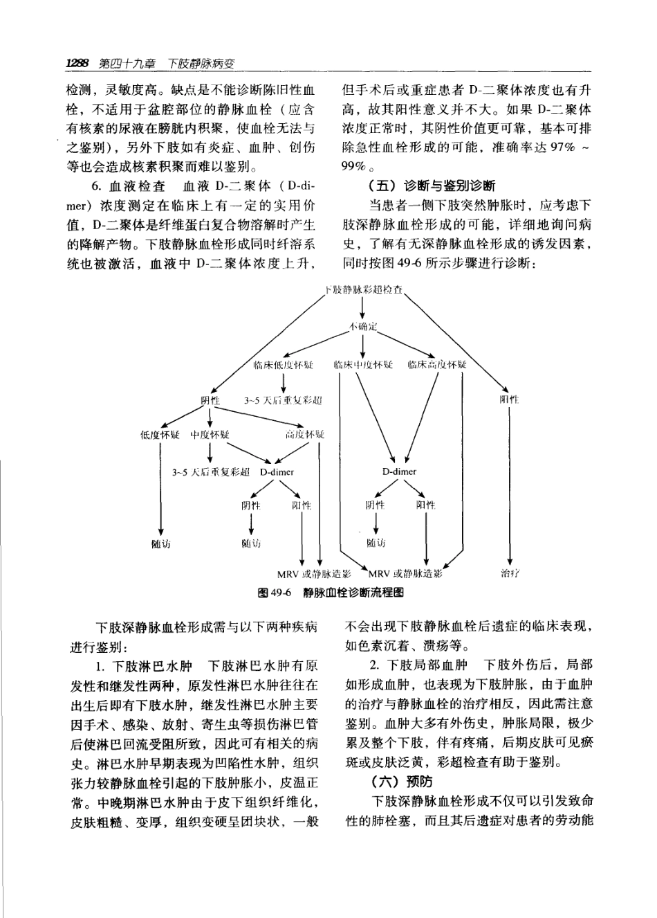 实用外科学（第二版）（上、下册）_1321-1380.pdf_第3页