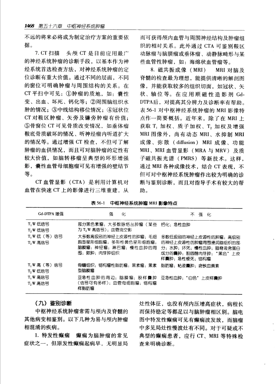 实用外科学（第二版）（上、下册）_1501-1560.pdf_第3页