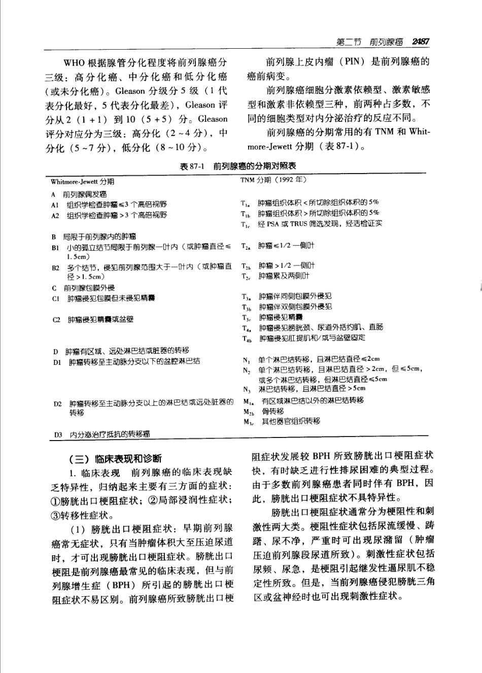 实用外科学（第二版）（上、下册）_2521-2580.pdf_第2页