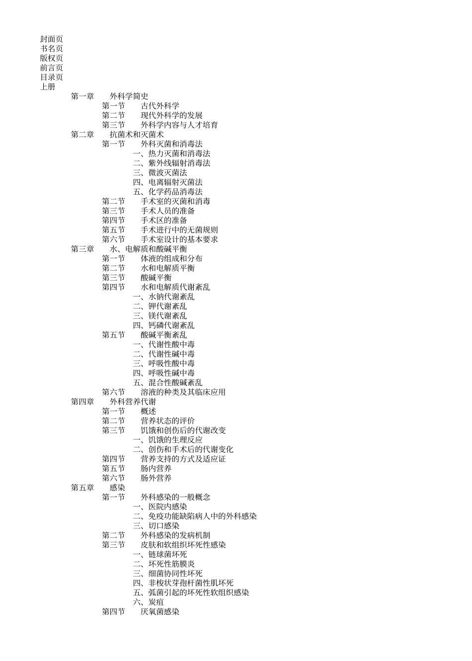 实用外科学（第二版）（上、下册）_3241-3268.pdf_第3页