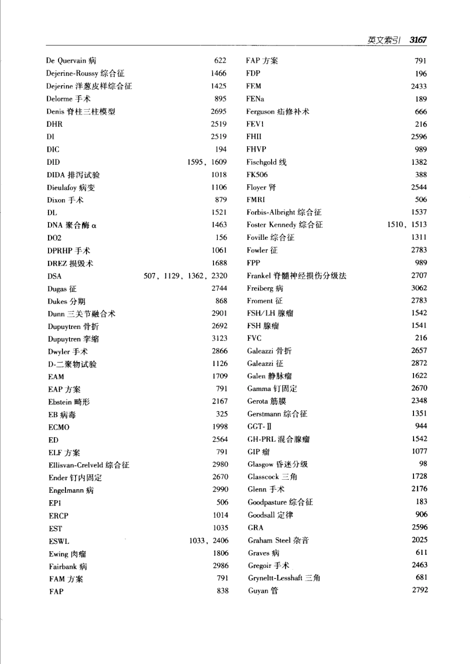 实用外科学打印版_3201-3268.pdf_第2页
