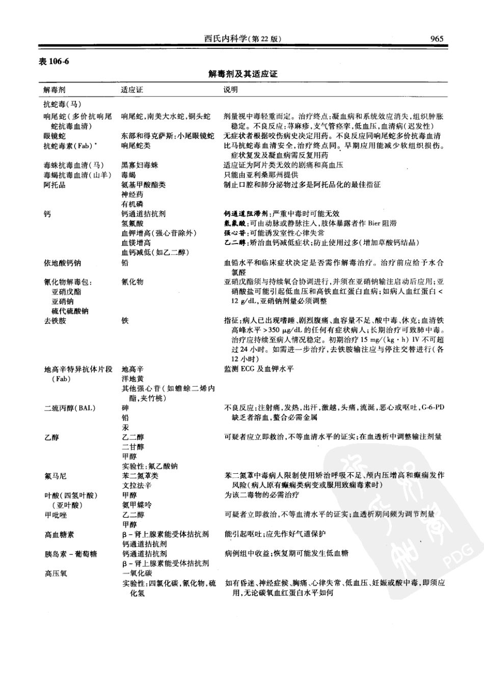 西氏内科学(中文第22版上册)_1001-1050.pdf_第2页