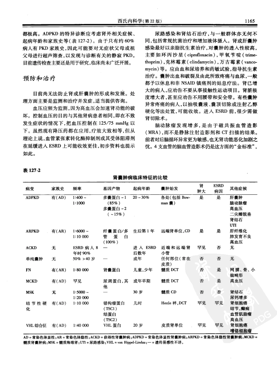 西氏内科学(中文第22版上册)_1201-1218.pdf_第2页