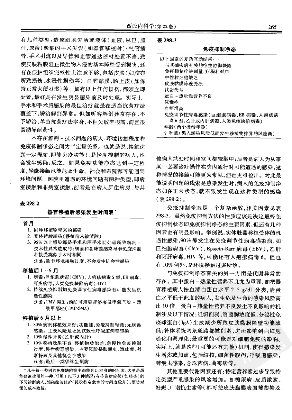 西氏内科学(中文第22版下册)_201-250.pdf_第3页
