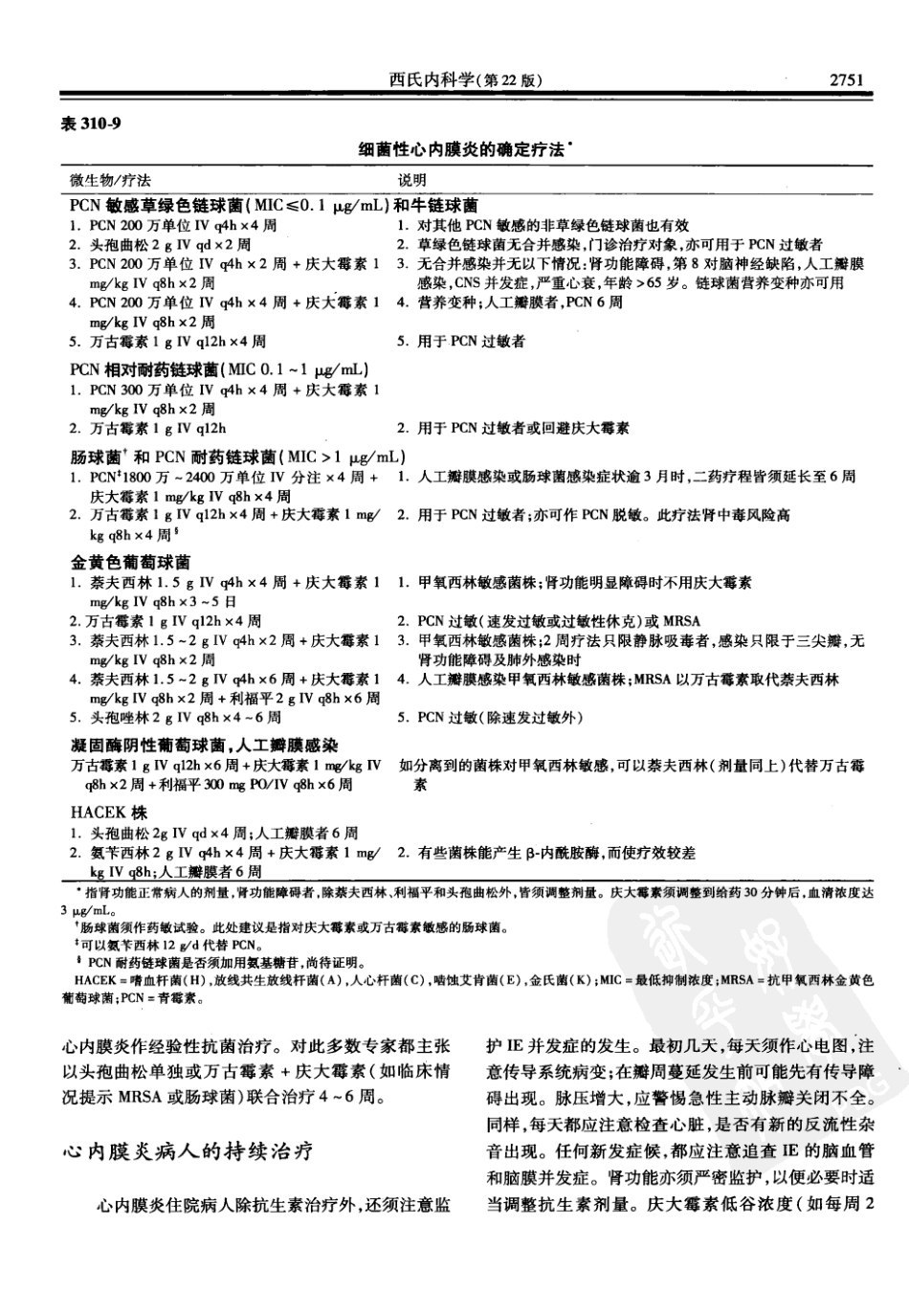 西氏内科学(中文第22版下册)_301-350.pdf_第3页
