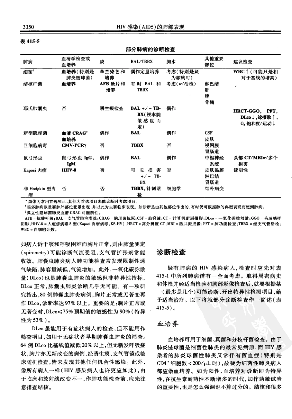 西氏内科学(中文第22版下册)_901-950.pdf_第2页