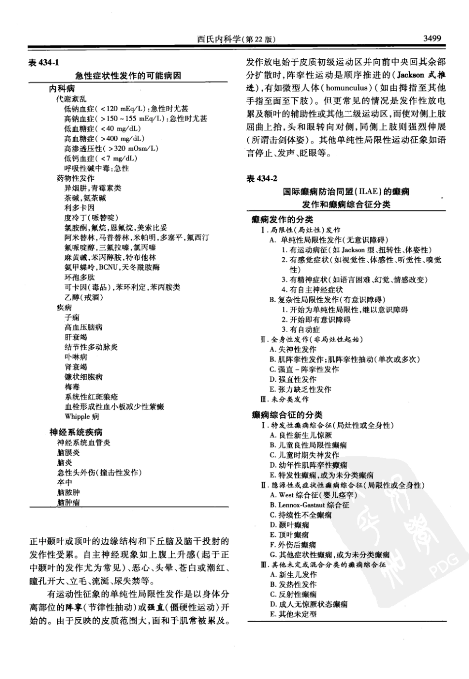 西氏内科学(中文第22版下册)_1051-1100.pdf_第1页