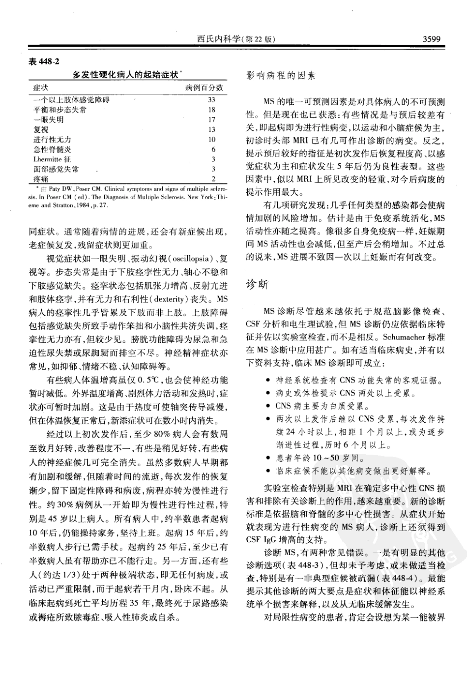 西氏内科学(中文第22版下册)_1151-1200.pdf_第1页