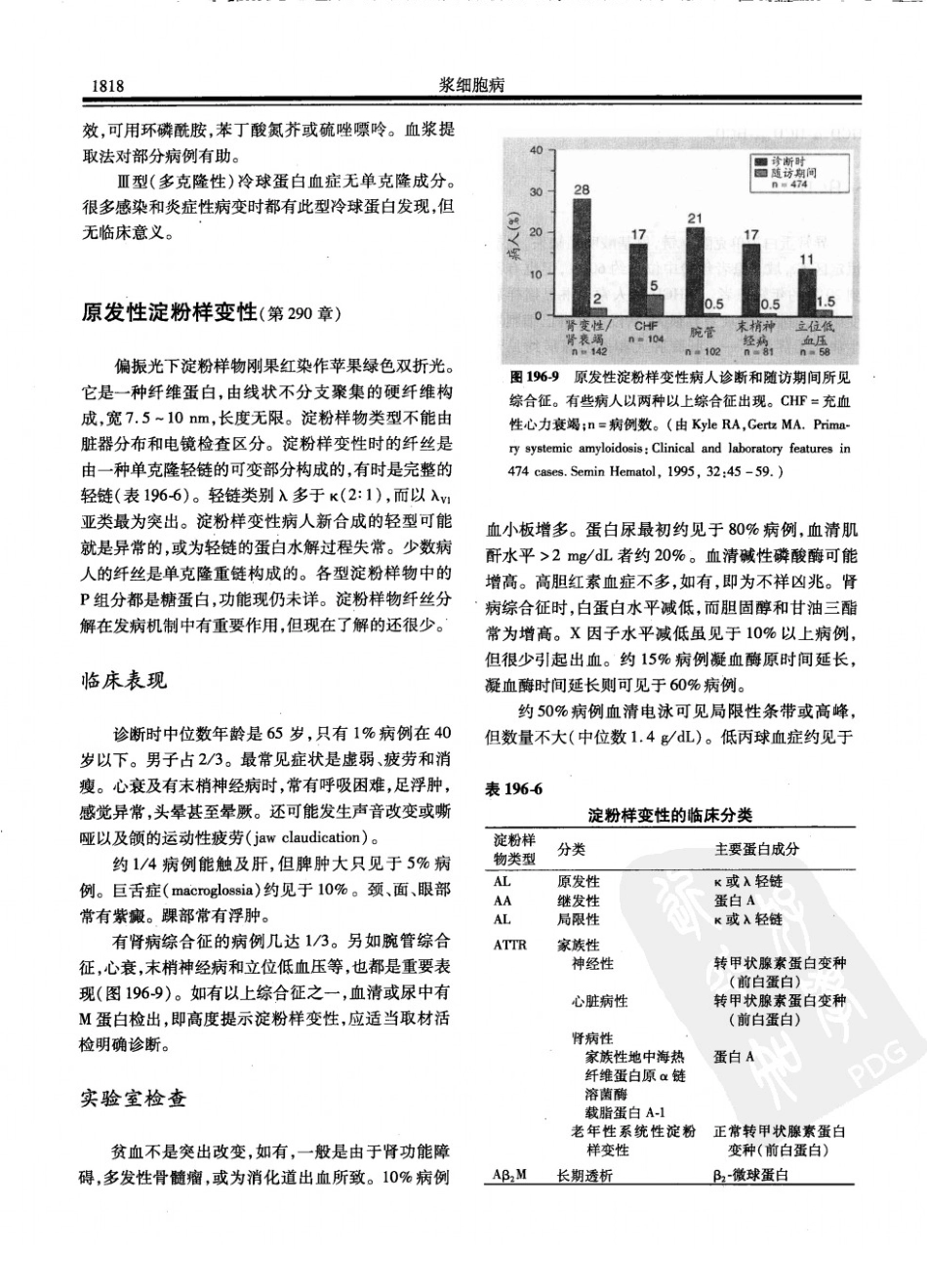西氏内科学(中文第22版中册)_651-700.pdf_第2页