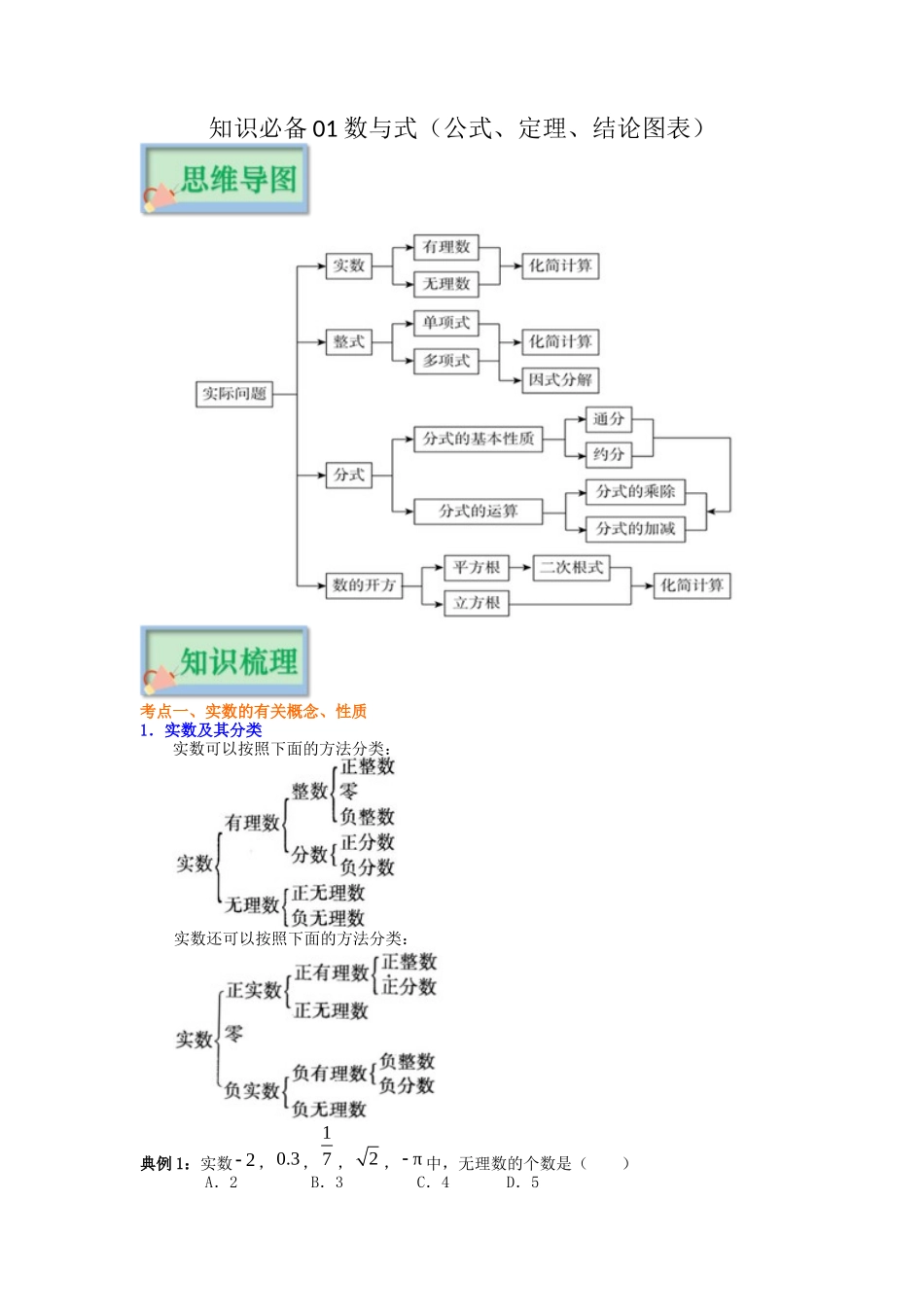 【口袋书】2026年中考数学必背知识手册-公式、定理、结论图表）.docx_第1页
