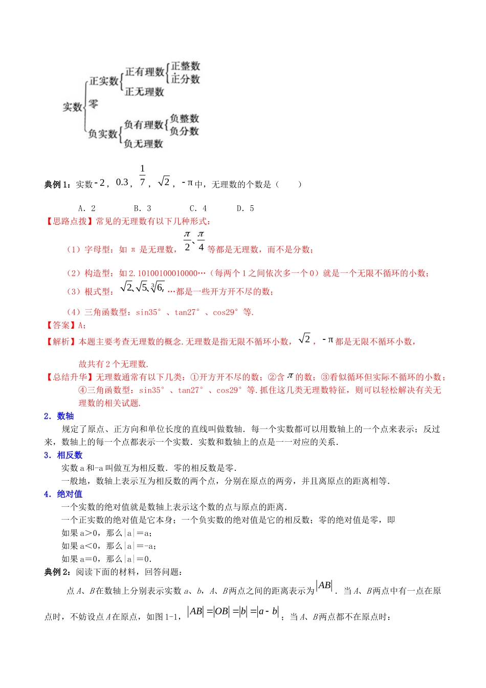 【口袋书】2026年中考数学必背知识手册-知识必备01 实数（公式、定理、结论图表）.docx_第2页