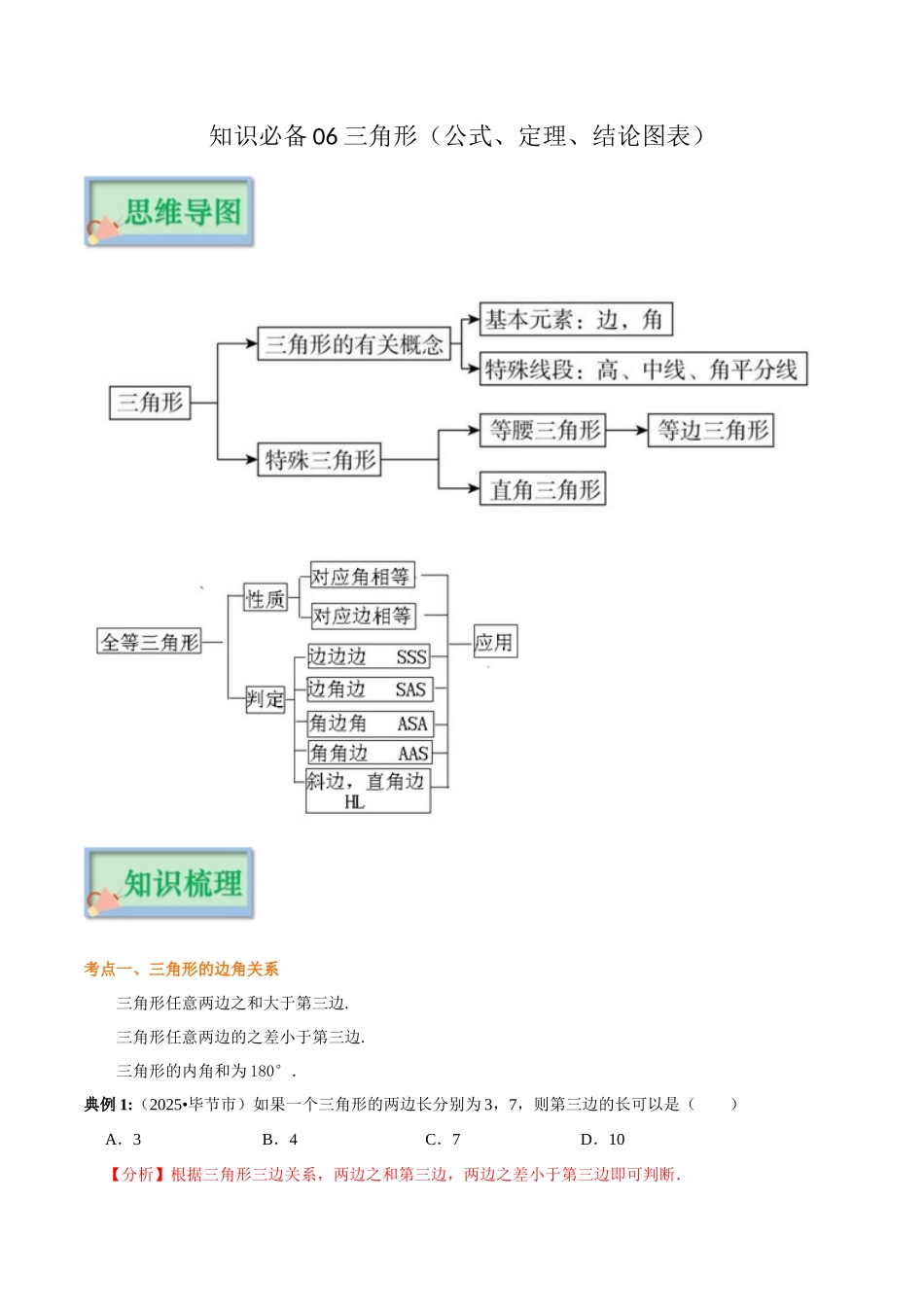 【口袋书】2026年中考数学必背知识手册-知识必备06 三角形（公式、定理、结论图表）.docx_第1页