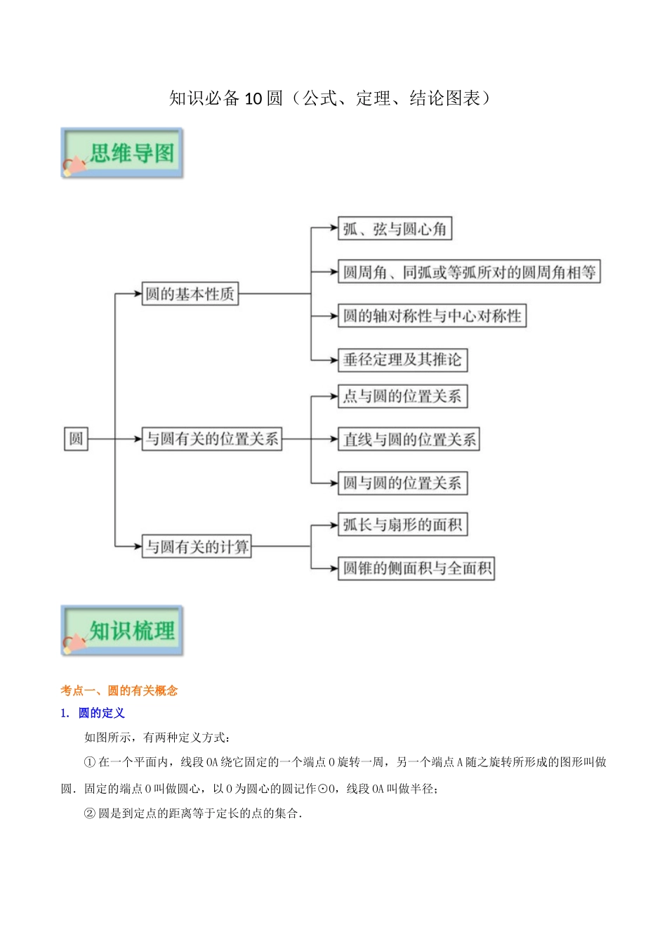 【口袋书】2026年中考数学必背知识手册-知识必备10 圆（公式、定理、结论图表）.docx_第1页