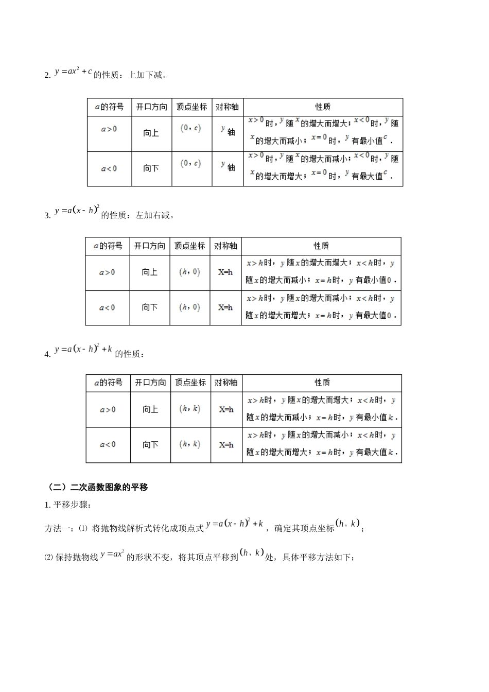 2026年中考数学一轮复习第09讲 二次函数（知识点梳理）（记诵版）.docx_第2页