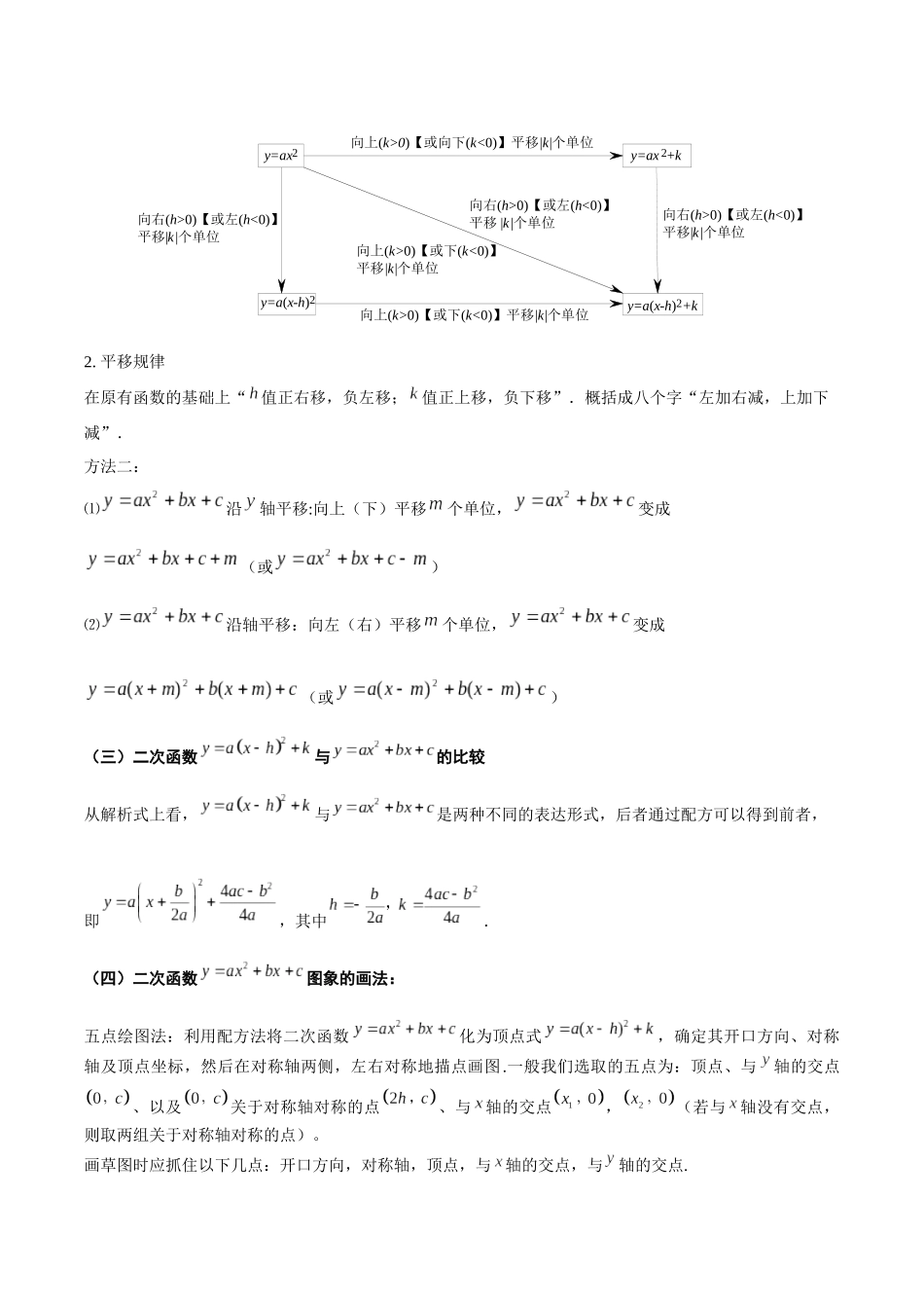 2026年中考数学一轮复习第09讲 二次函数（知识点梳理）（记诵版）.docx_第3页