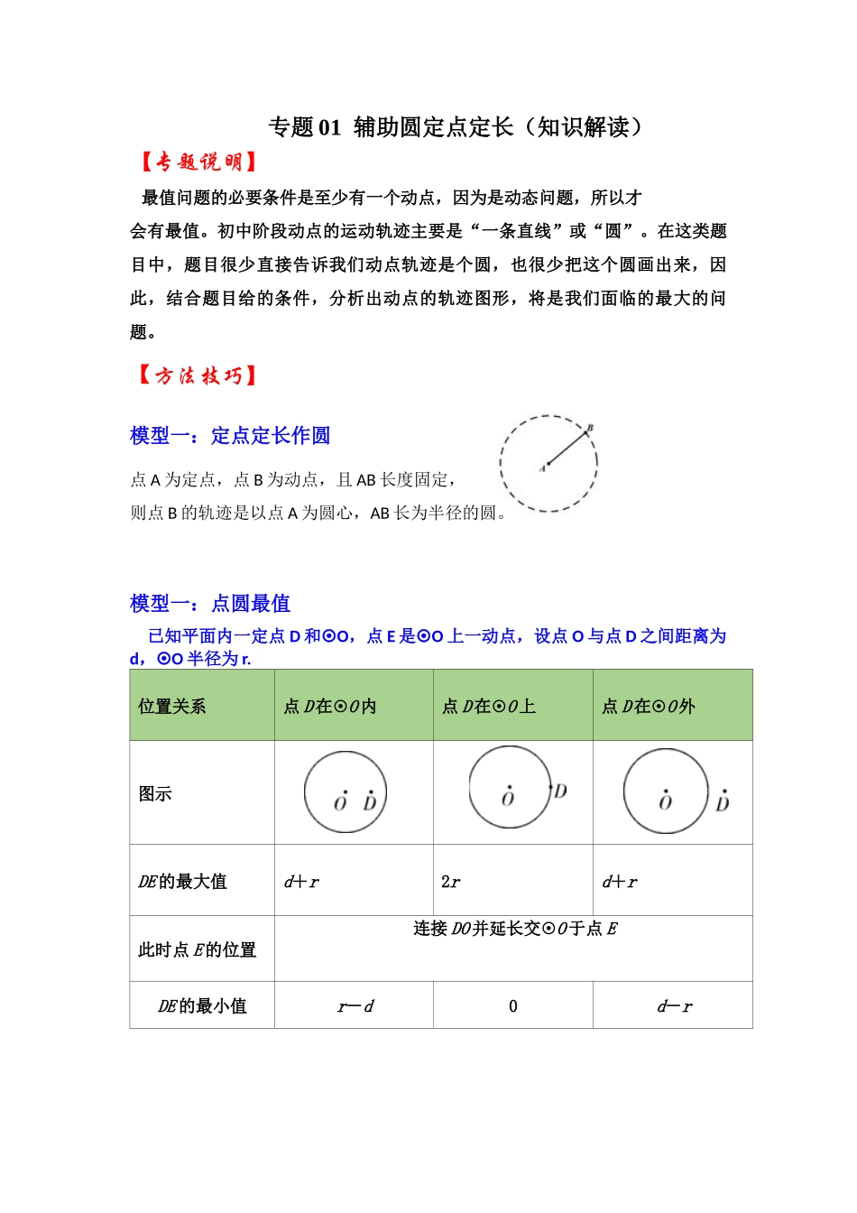 2026中考数学《重难点解读+专项训练》专题01  辅助圆定点定长（学生版+名师详解版）.docx_第1页
