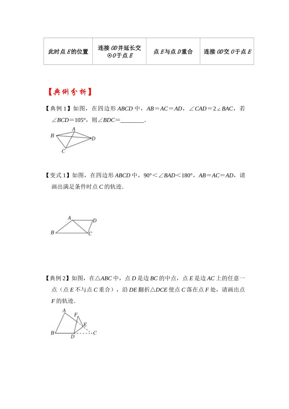 2026中考数学《重难点解读+专项训练》专题01  辅助圆定点定长（学生版+名师详解版）.docx_第2页