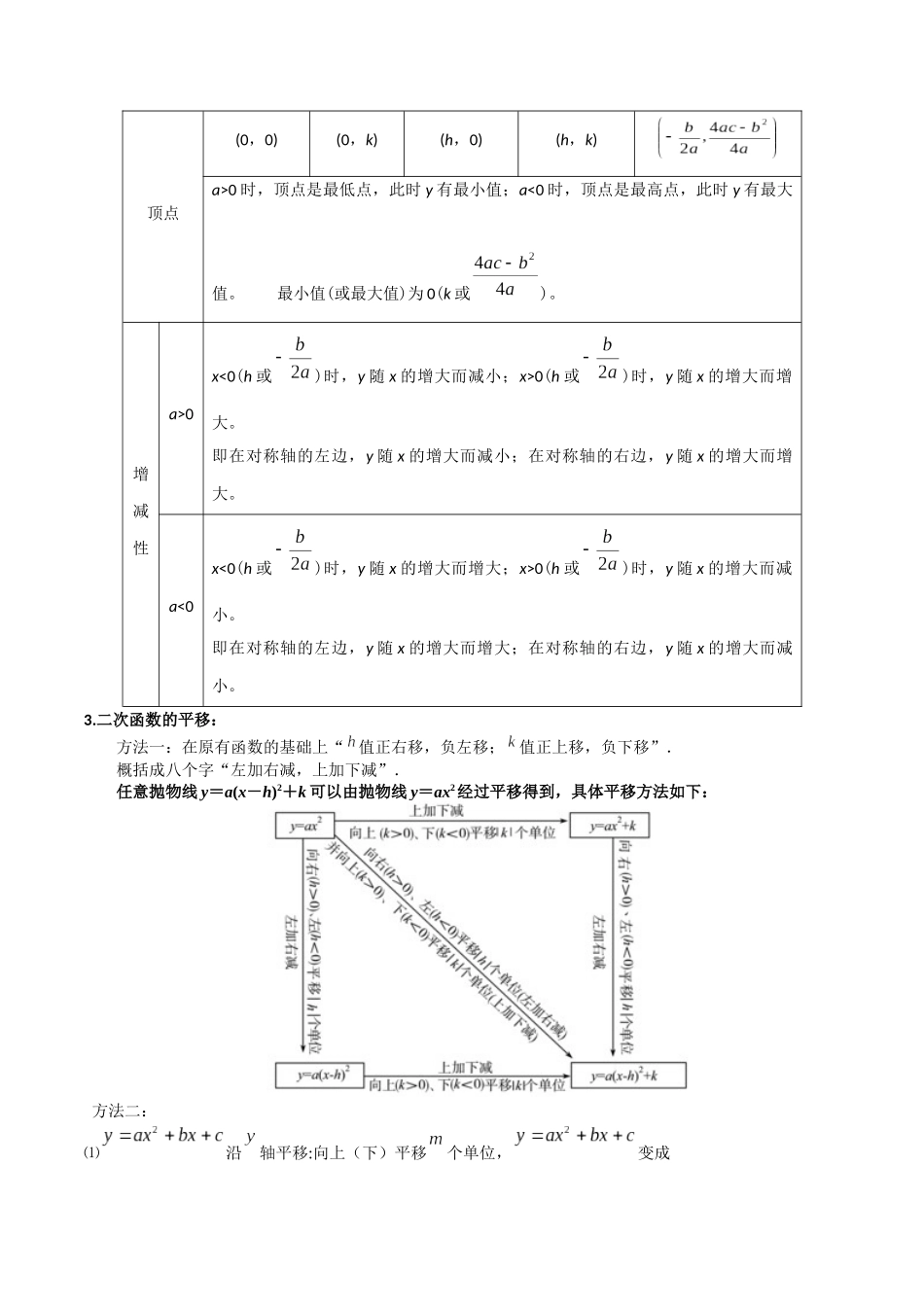 2026年中考数学考点一网尽-专题15二次函数的图像与性质【十大题型】（学生版+名师详解版）.docx_第2页