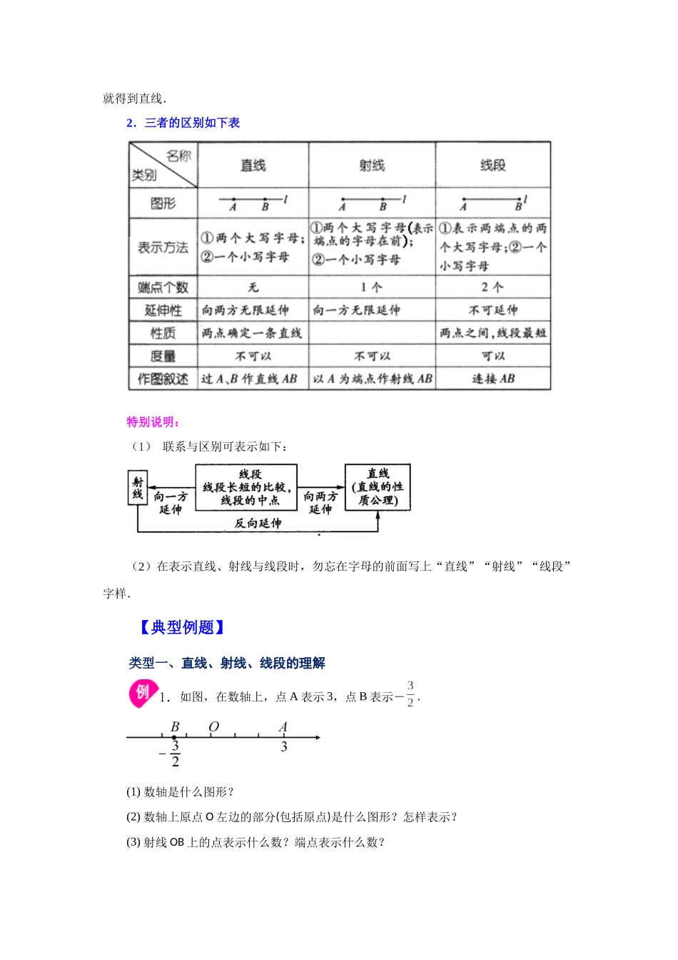 25秋人教七年级数学上册专项讲练4.5 直线、射线、线段（知识讲解）【附详解】.docx_第3页
