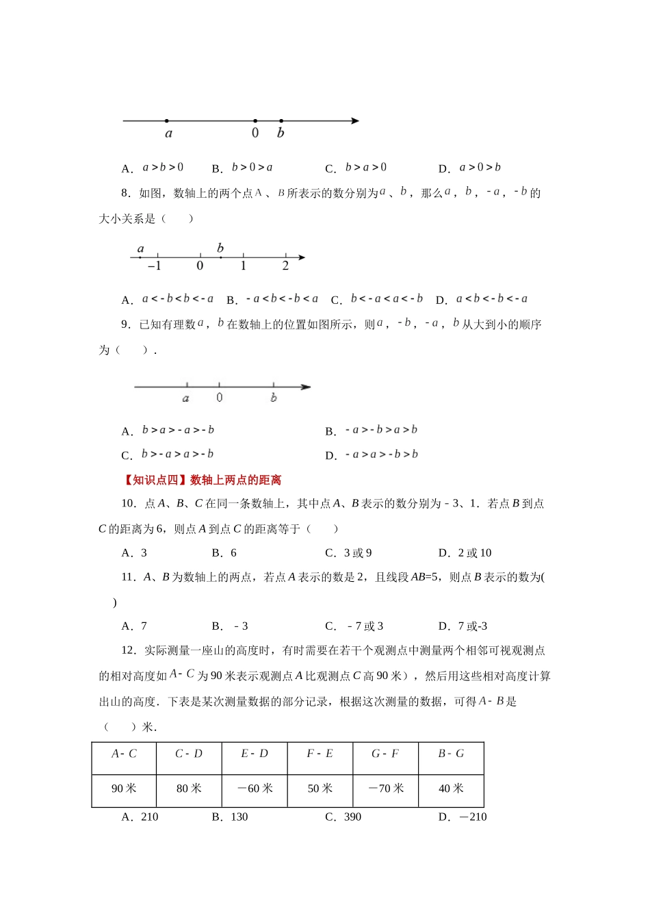 25秋人教七年级数学上册专项讲练1.9 数轴（巩固篇）（专项练习）【附详解】.docx_第2页