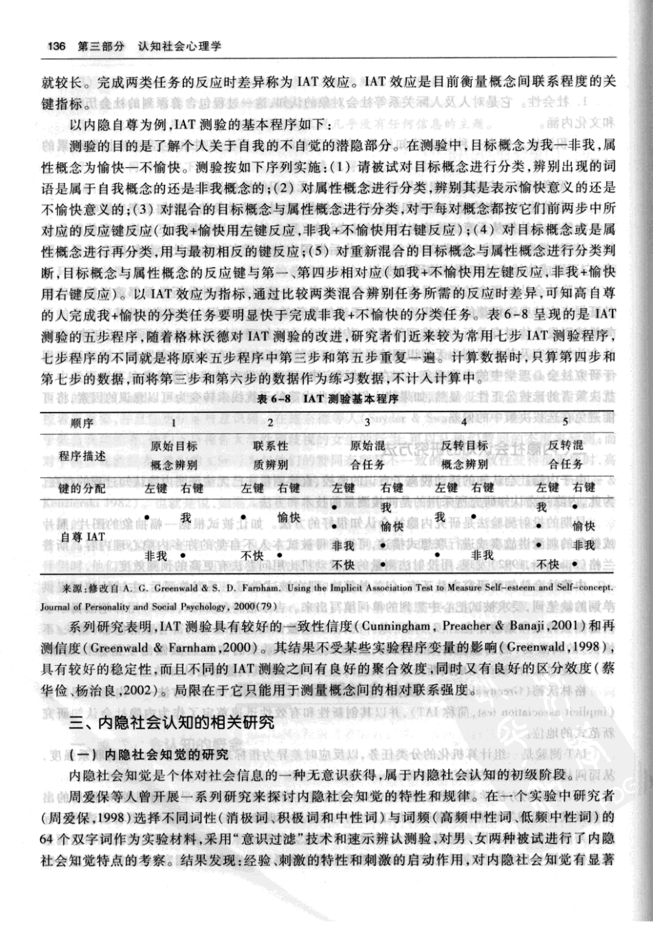 【社会心理学】.金盛华.2010版_151-200.pdf_第1页