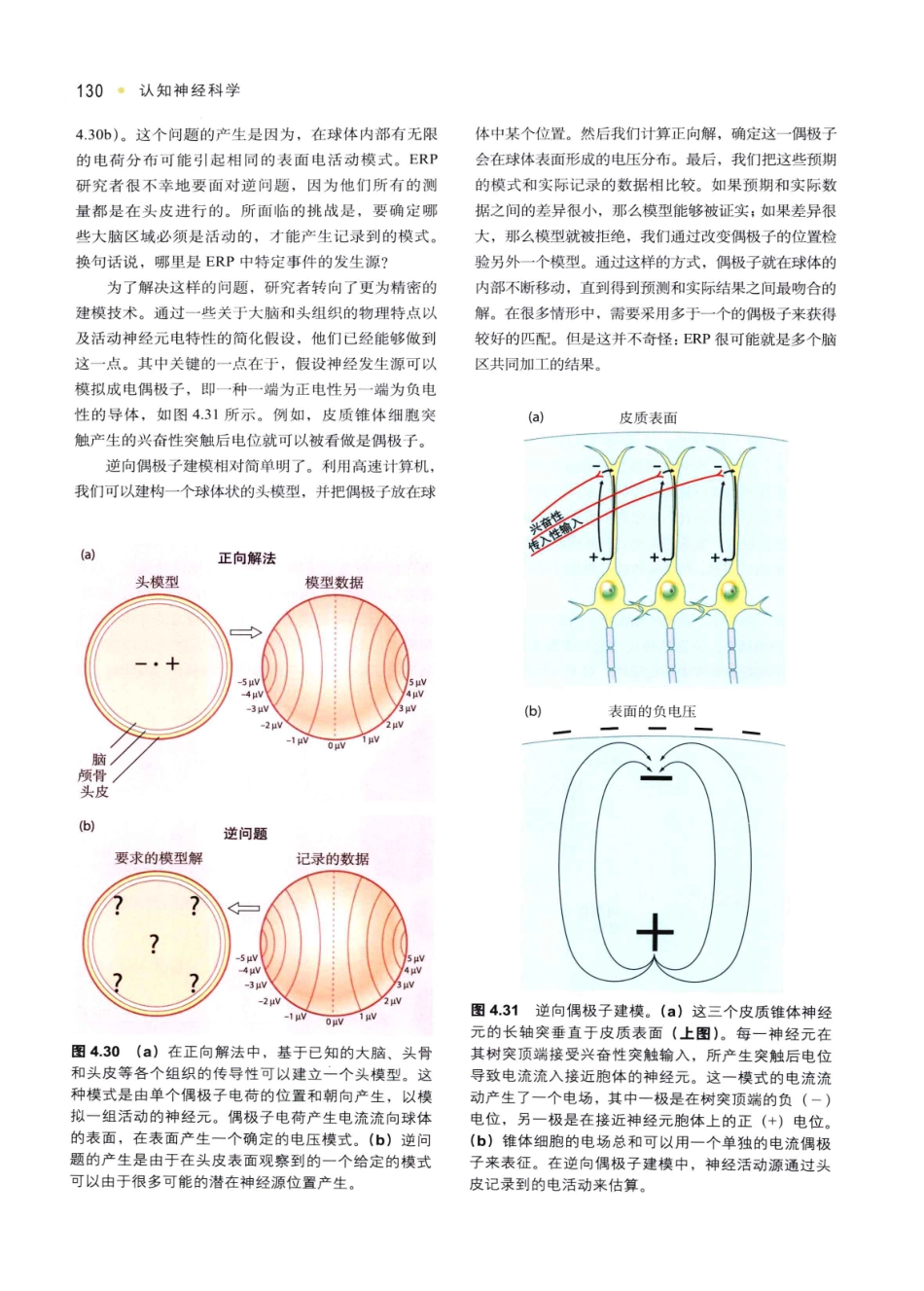 认知神经科学：关于心智的生物学（美）MICHAEL S.GAZZANIGA_141-175.pdf_第1页
