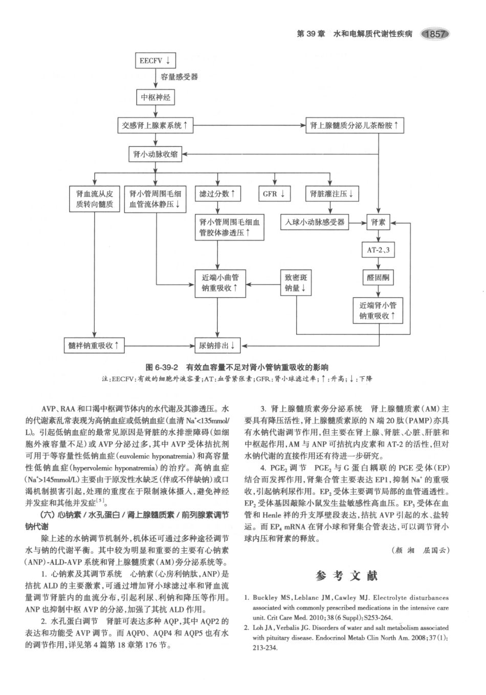 内分泌代谢病学  第3版  下册_901-915.pdf_第1页