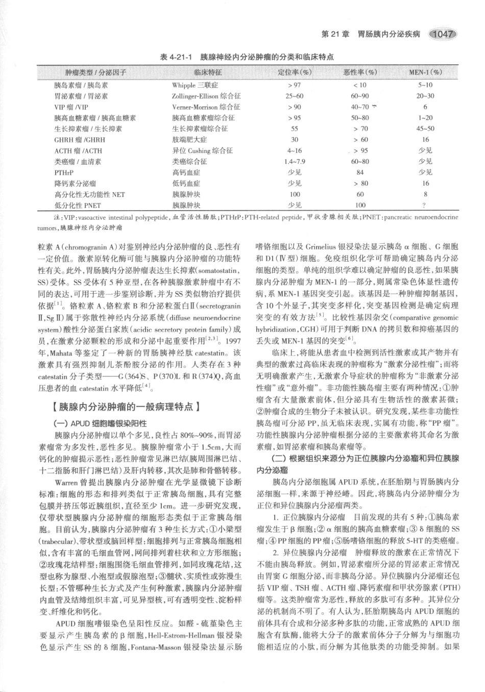 内分泌代谢病学  第3版  下册_91-105.pdf_第1页