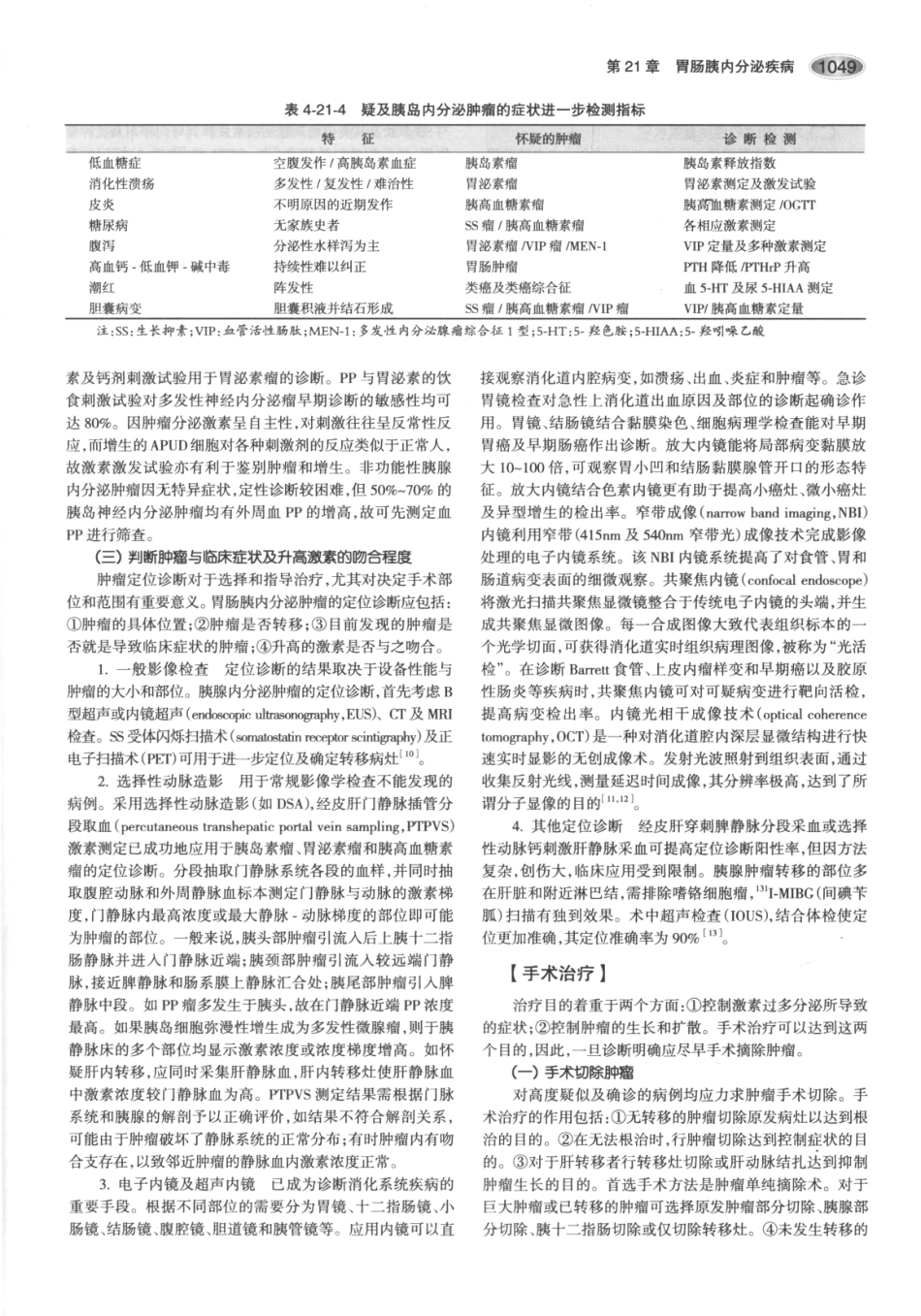 内分泌代谢病学  第3版  下册_91-105.pdf_第3页