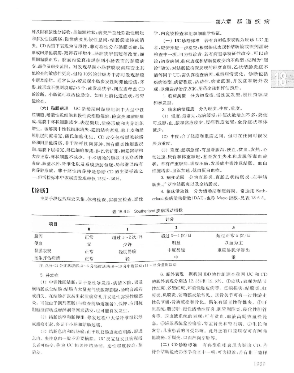 实用内科学（下册）人卫第14版_661-680.pdf_第2页