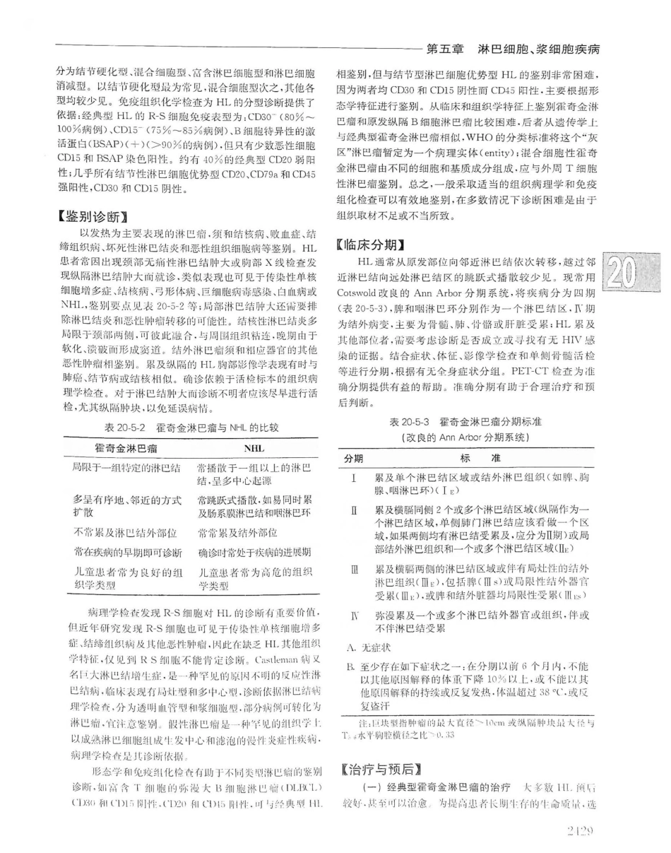 实用内科学（下册）人卫第14版_1121-1140.pdf_第2页