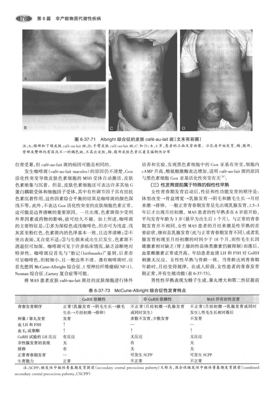 内分泌代谢病学  第3版  下册_811-825.pdf_第2页