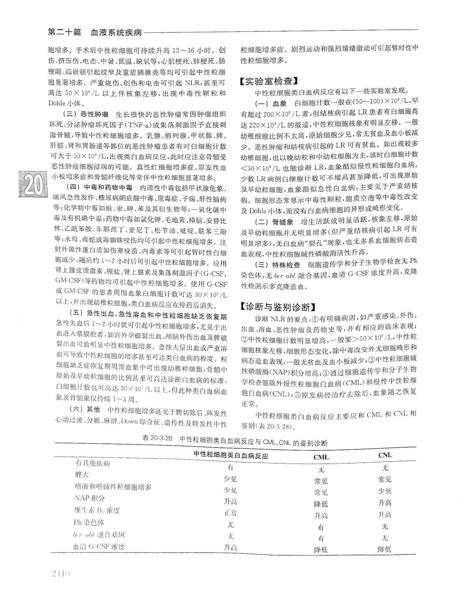 实用内科学（下册）人卫第14版_1101-1120.pdf_第3页