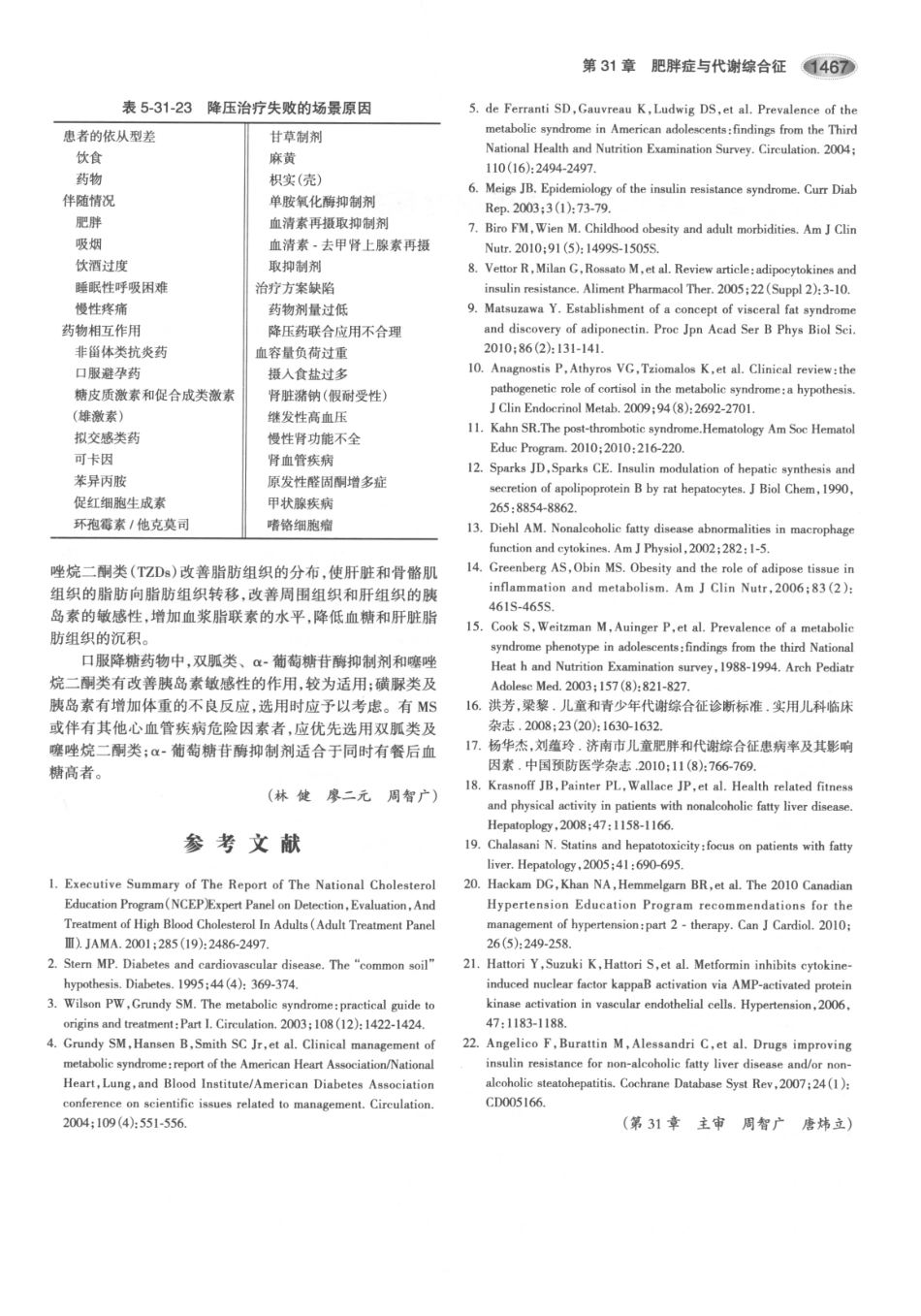 内分泌代谢病学  第3版  下册_511-525.pdf_第1页