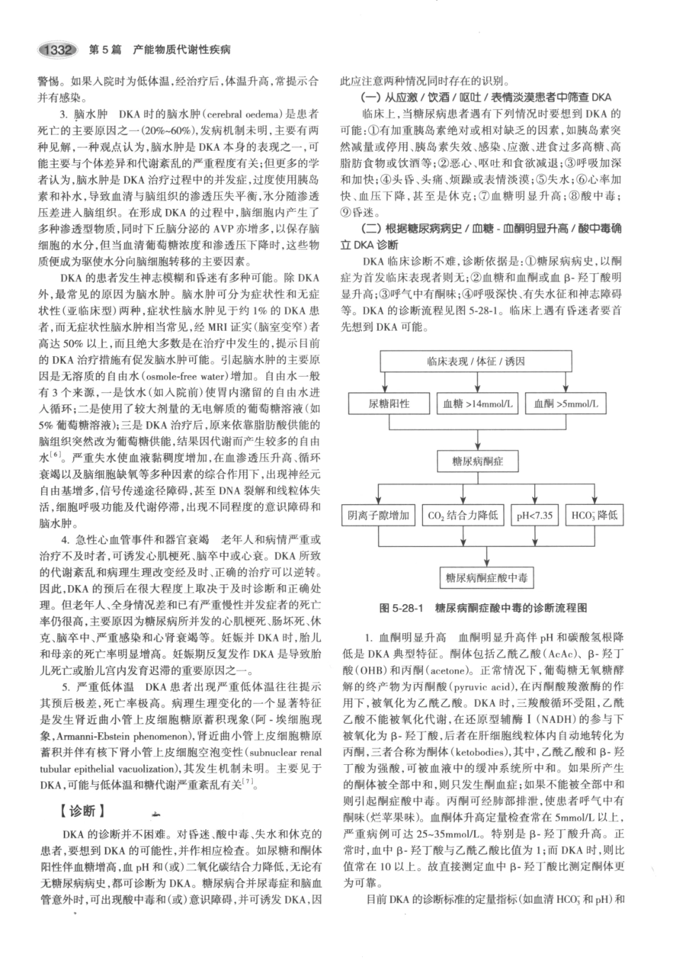 内分泌代谢病学  第3版  下册_376-390.pdf_第1页