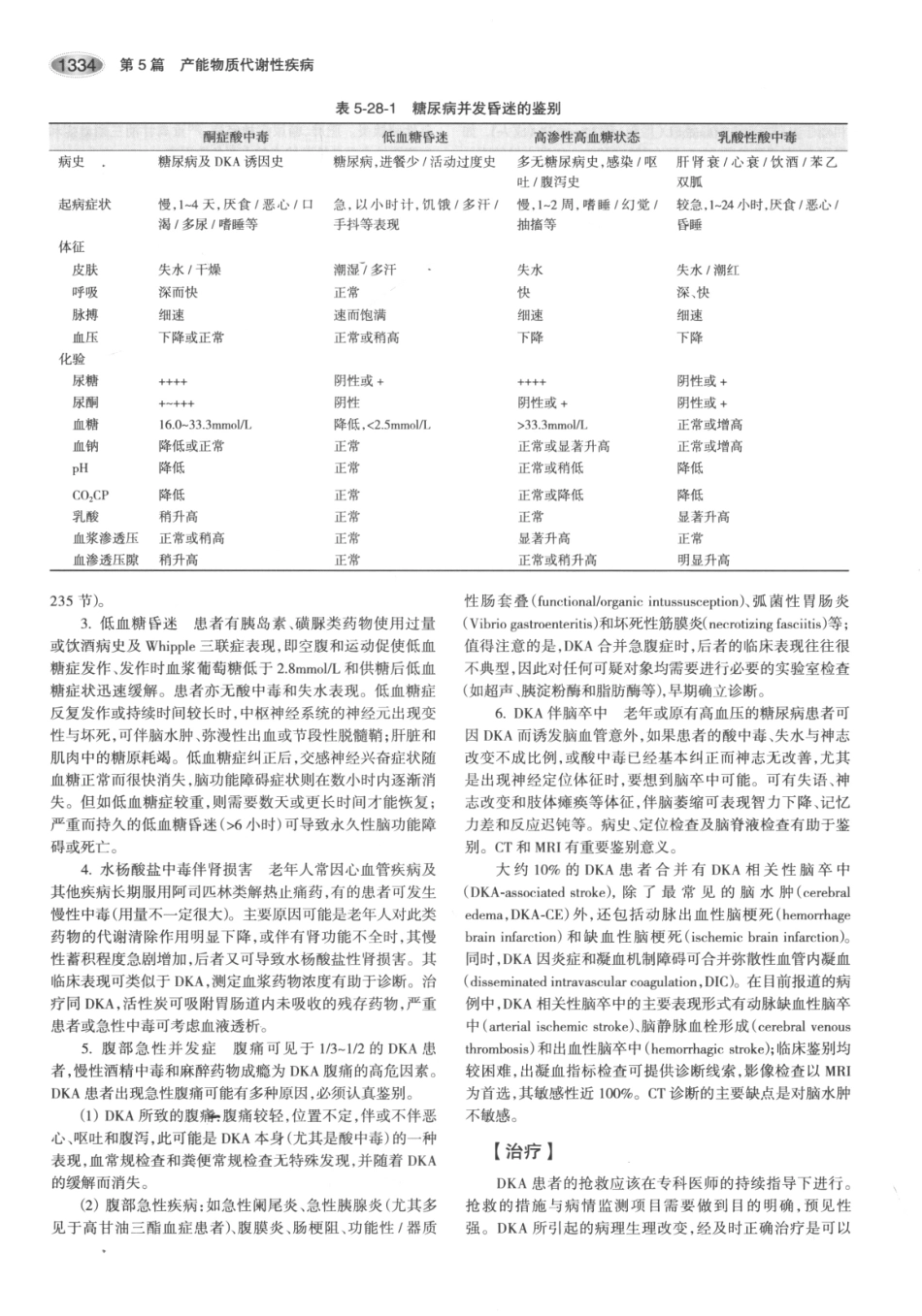 内分泌代谢病学  第3版  下册_376-390.pdf_第3页